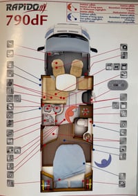 2014 Rapido 790DF - Image 2