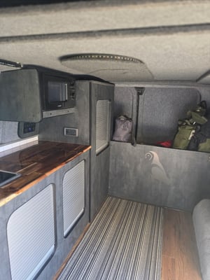 2017 Ford Transit Custom Sport Campervan — photo 44 of 60